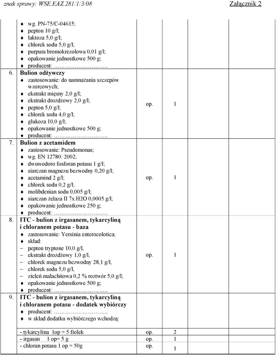 Bulion z acetamidem zastosowanie: Pseudomonas; wg.
