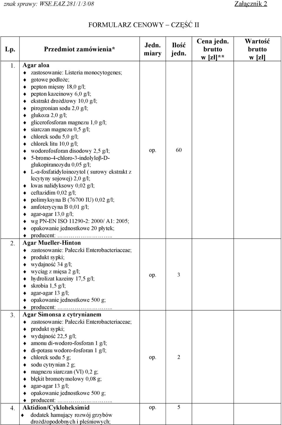 glicerofosforan magnezu 1,0 g/l; siarczan magnezu 0,5 g/l; chlorek sodu 5,0 g/l; chlorek litu 10,0 g/l; wodorofosforan disodowy 2,5 g/l; 5-bromo-4-chloro-3-indolyloβ-Dglukopiranozydu 0,05 g/l;