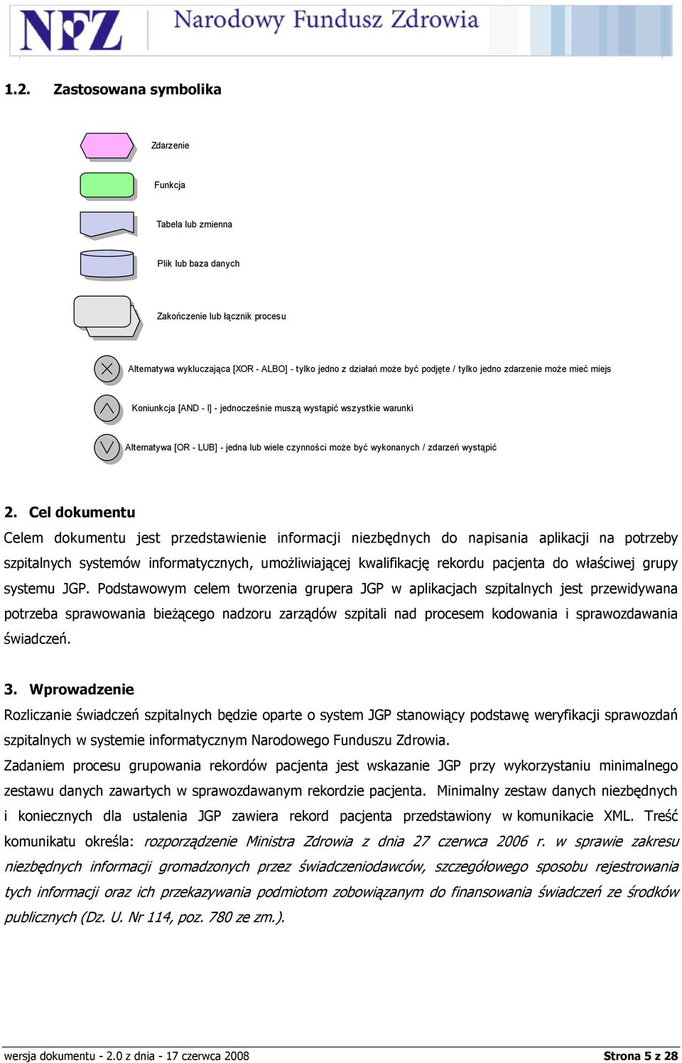 Cel dokumentu Celem dokumentu jest przedstawienie informacji niezbędnych do napisania aplikacji na potrzeby szpitalnych systemów informatycznych, umożliwiającej kwalifikację rekordu pacjenta do