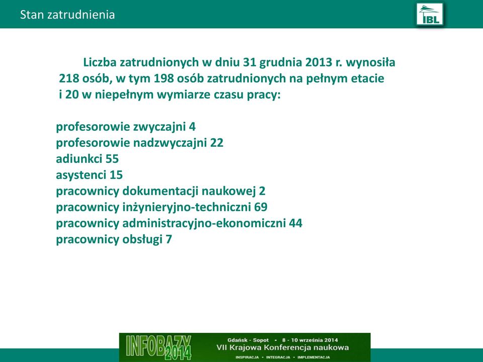 czasu pracy: profesorowie zwyczajni 4 profesorowie nadzwyczajni 22 adiunkci 55 asystenci 15