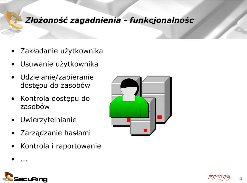 dostępu do zasobów Kontrola dostępu do zasobów