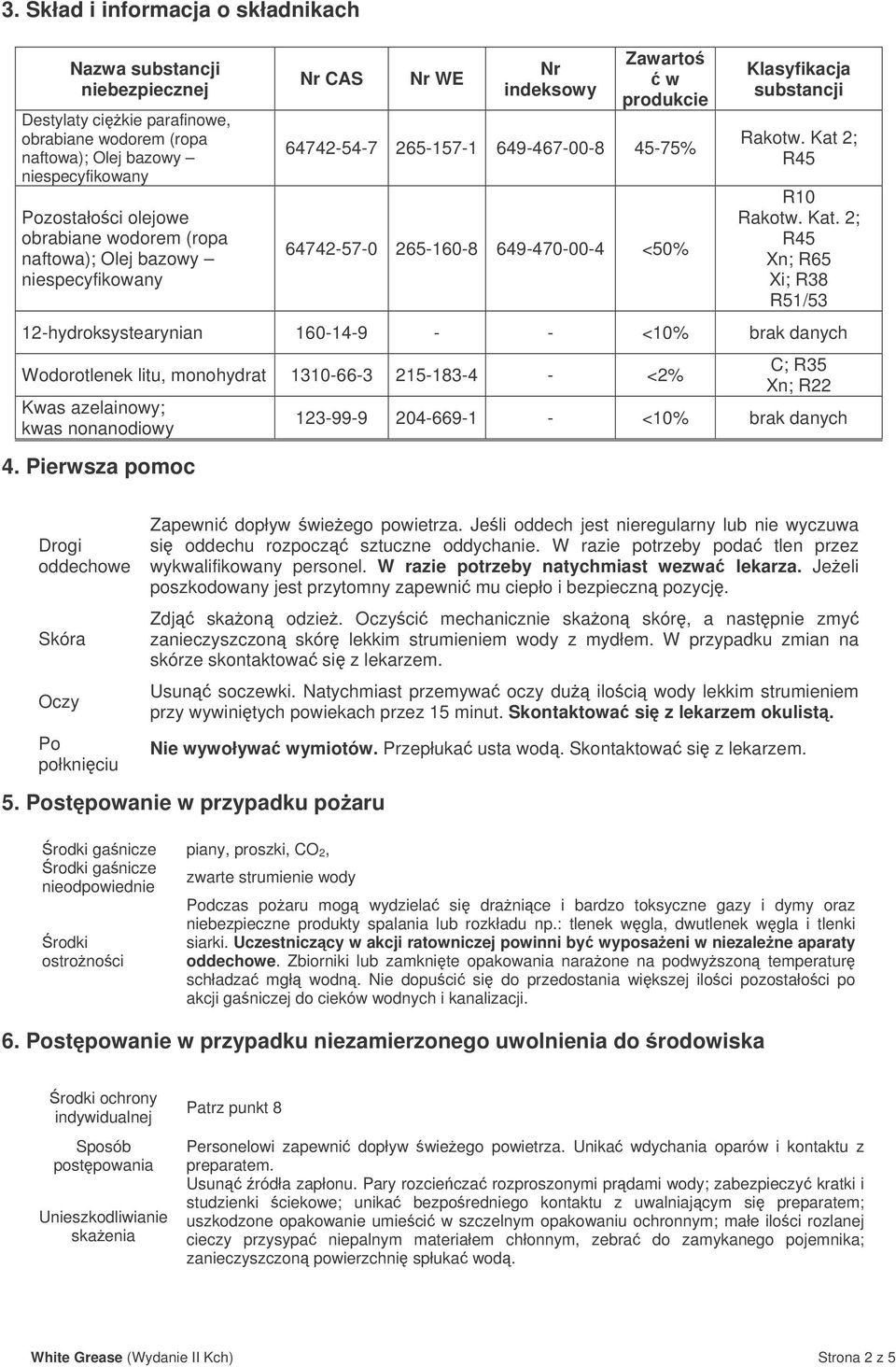 Rakotw. Kat 2; R45 R10 Rakotw. Kat. 2; R45 Xn; R65 Xi; R38 R51/53 12-hydroksystearynian 160-14-9 - - <10% brak danych Wodorotlenek litu, monohydrat 1310-66-3 215-183-4 - <2% Kwas azelainowy; kwas nonanodiowy 4.