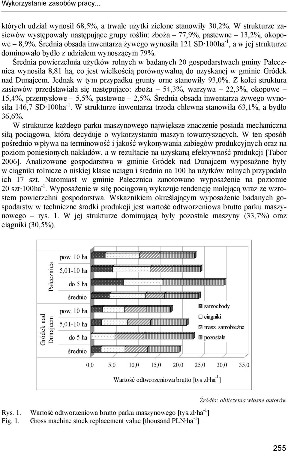 Średnia obsada inwentarza żywego wynosiła 121 SD 100ha -1, a w jej strukturze dominowało bydło z udziałem wynoszącym 79%.