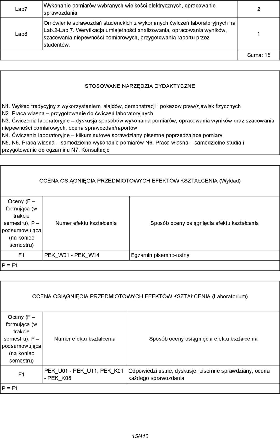 Ćwiczenia laboratoryjne dyskusja sposobów wykonania pomiarów, opracowania wyników oraz szacowania niepewności pomiarowych, ocena sprawozdań/raportów N4.