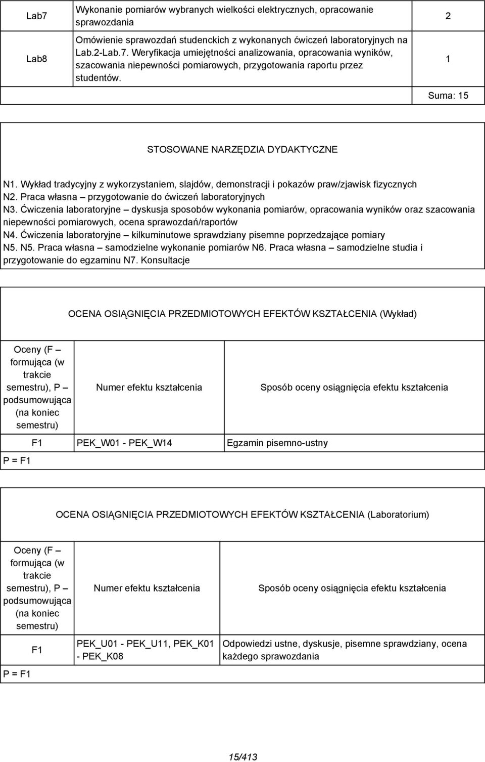 Ćwiczenia laboratoryjne dyskusja sposobów wykonania pomiarów, opracowania wyników oraz szacowania niepewności pomiarowych, ocena sprawozdań/raportów N4.