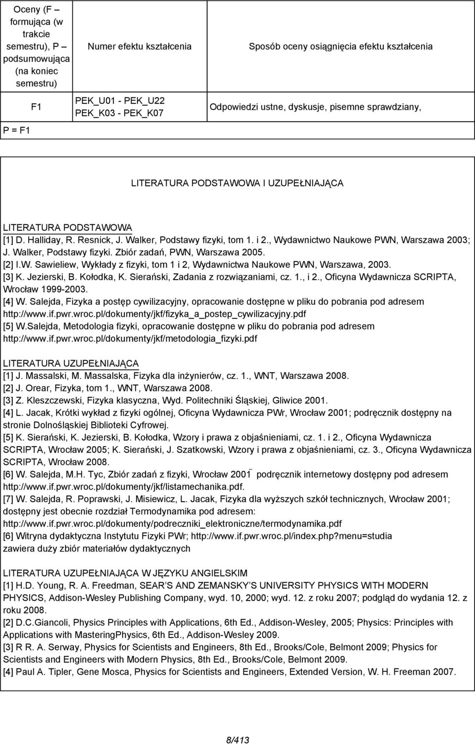 , Wydawnictwo Naukowe PWN, Warszawa 003; J. Walker, Podstawy fizyki. Zbiór zadań, PWN, Warszawa 005. [] I.W. Sawieliew, Wykłady z fizyki, tom 1 i, Wydawnictwa Naukowe PWN, Warszawa, 003. [3] K.