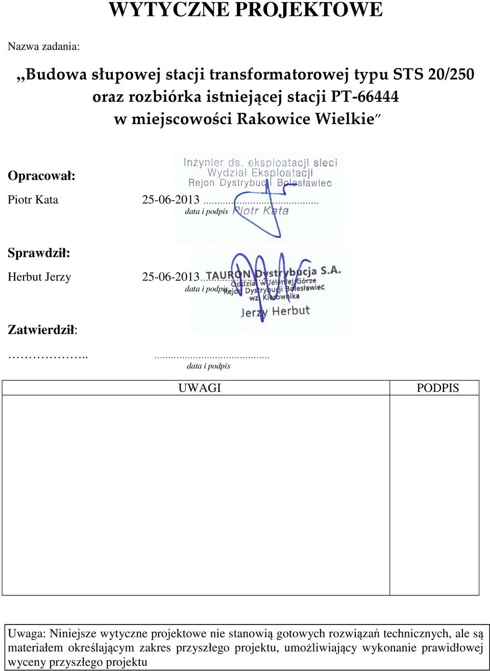 i podpis Zatwierdził:.