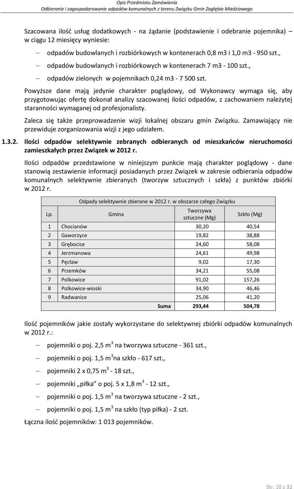 Powyższe dane mają jedynie charakter poglądowy, od Wykonawcy wymaga się, aby przygotowując ofertę dokonał analizy szacowanej ilości odpadów, z zachowaniem należytej staranności wymaganej od