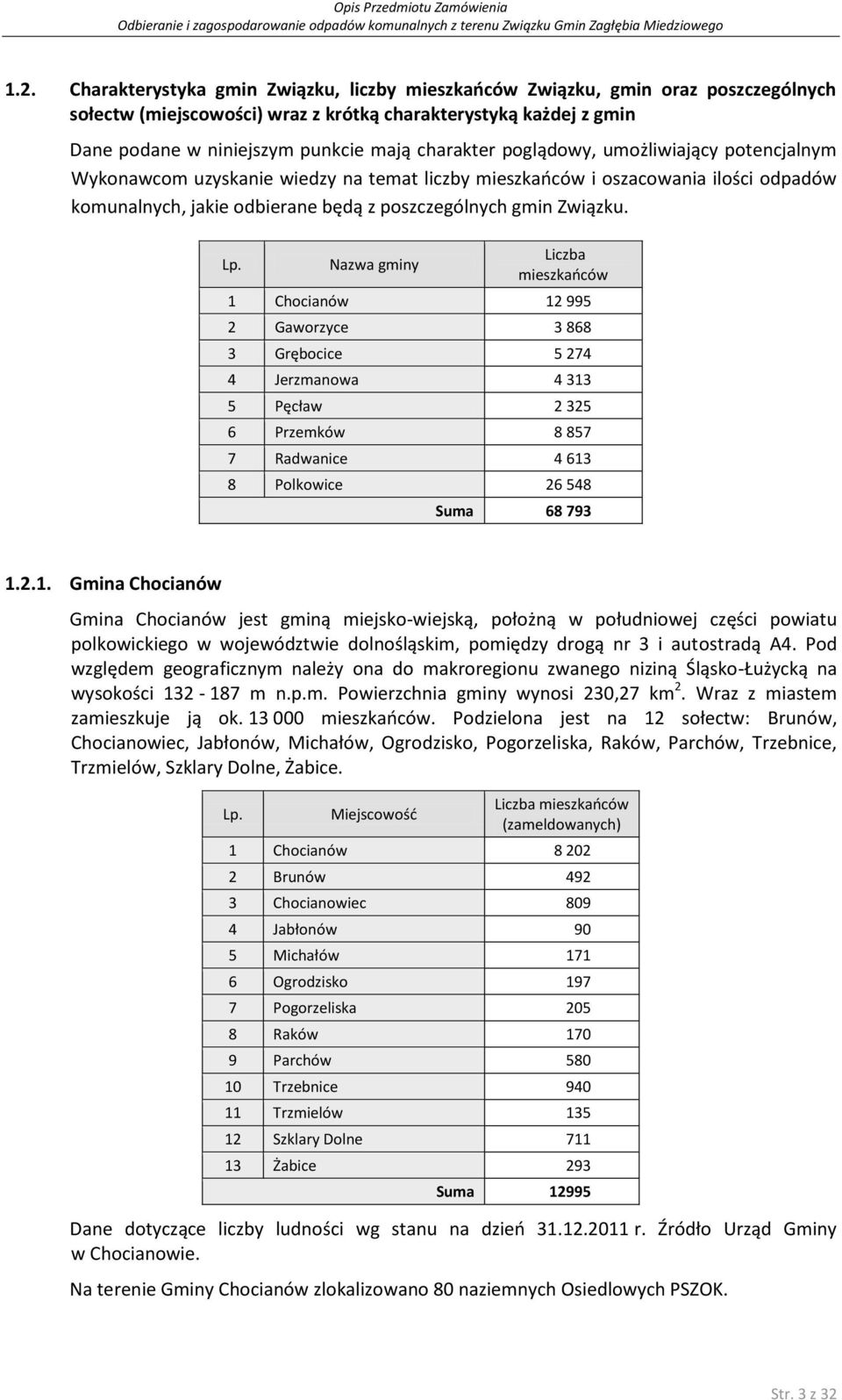 Lp. Nazwa gminy Liczba mieszkańców 1 