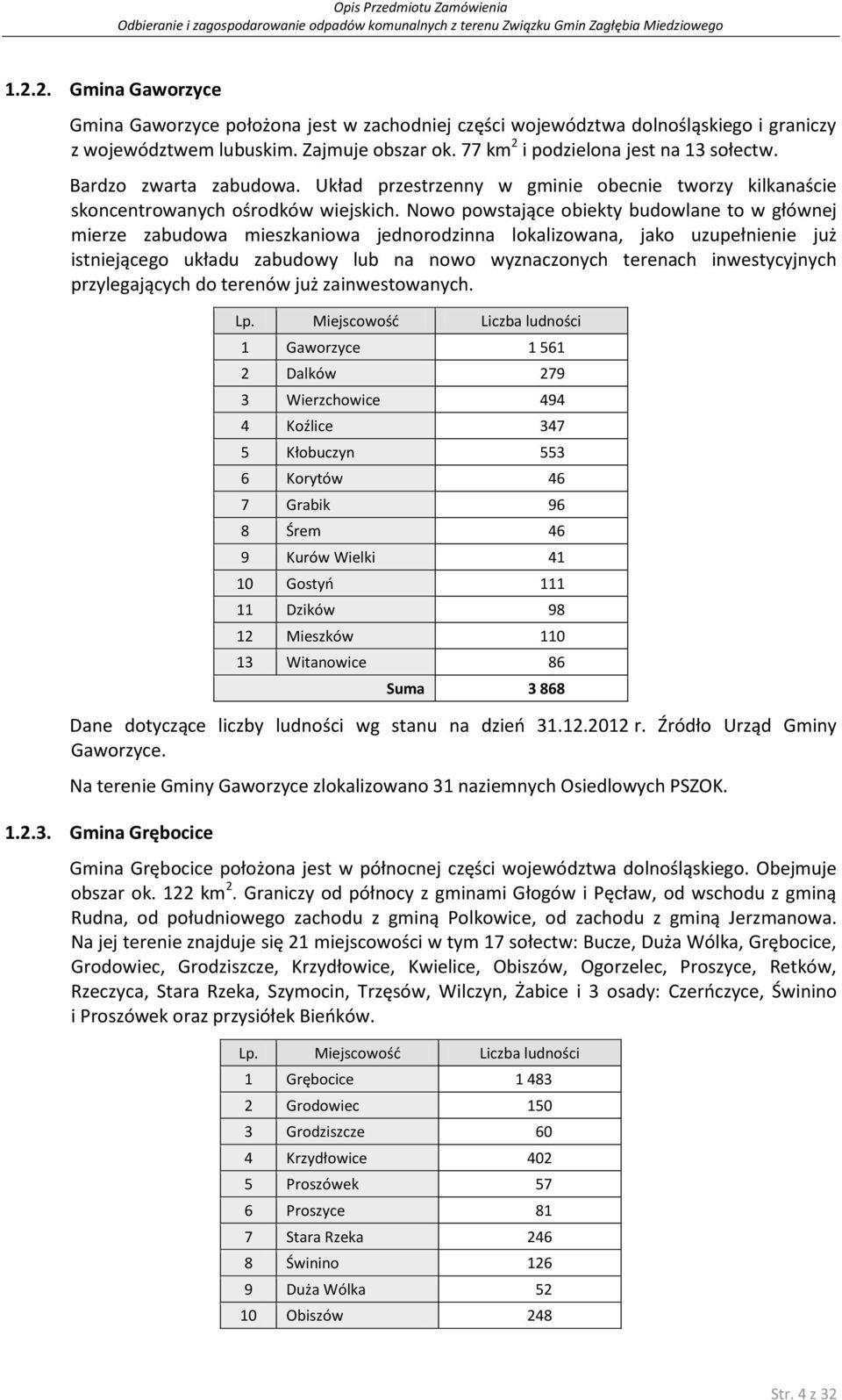 Nowo powstające obiekty budowlane to w głównej mierze zabudowa mieszkaniowa jednorodzinna lokalizowana, jako uzupełnienie już istniejącego układu zabudowy lub na nowo wyznaczonych terenach