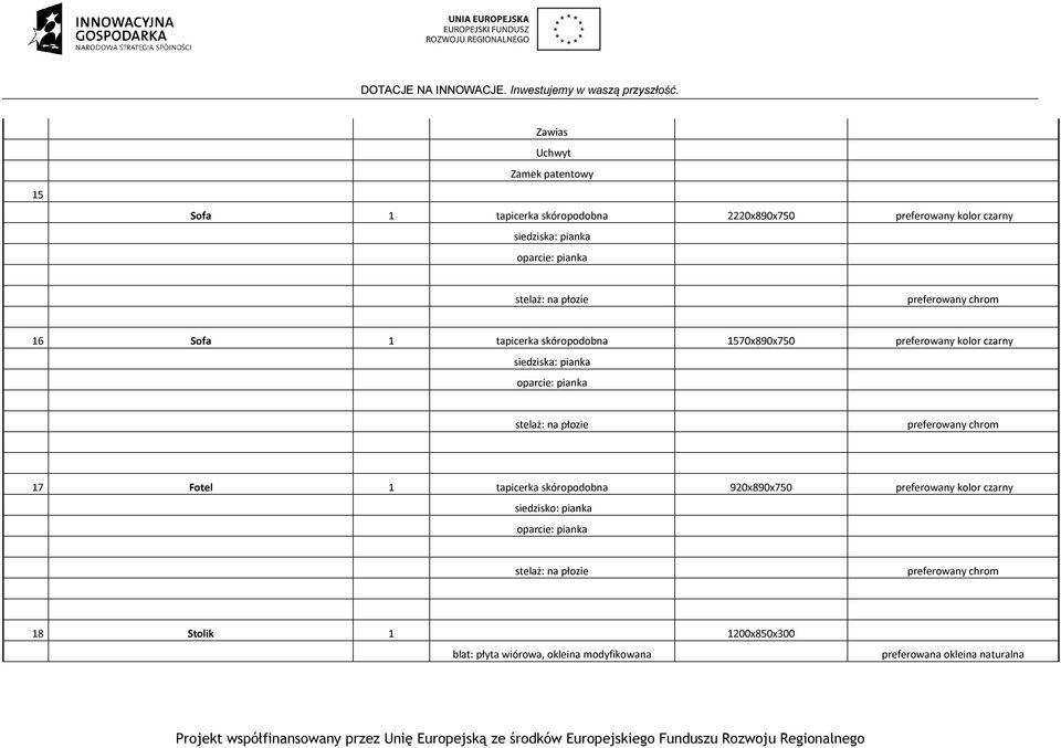 stelaż: na płozie preferowany chrom 17 Fotel 1 tapicerka skóropodobna 920x890x750 preferowany kolor czarny siedzisko: pianka oparcie: