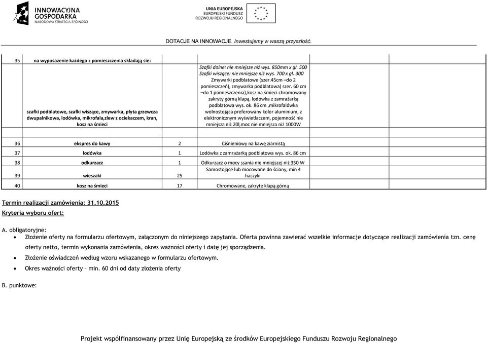 60 cm do 1 pomieszczenia),kosz na śmieci chromowany zakryty górną klapą, lodówka z zamrażarką podblatowa wys. ok.