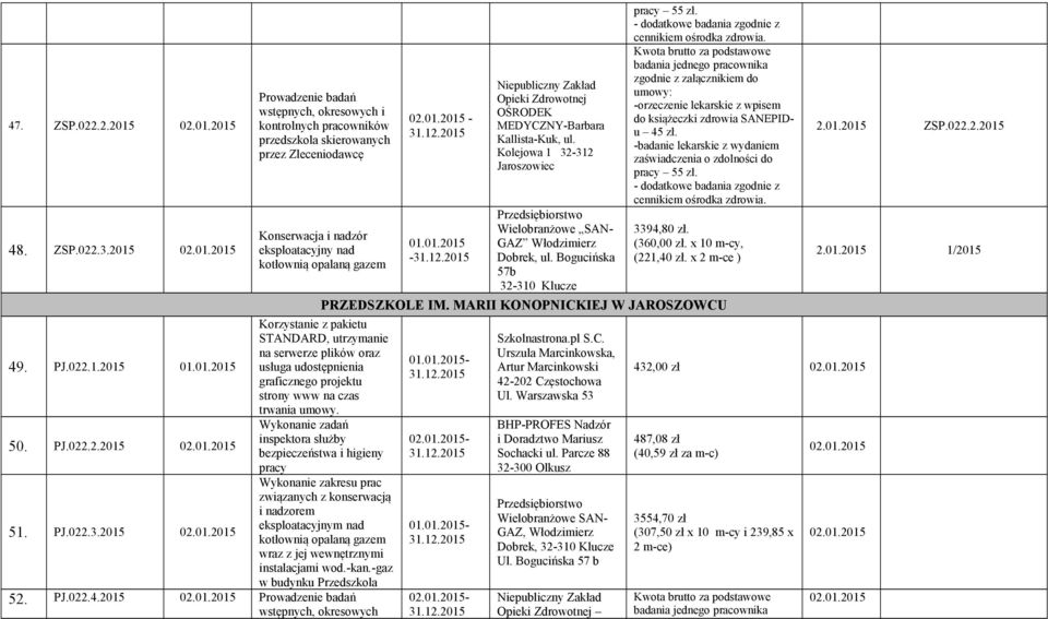 x 10 m-cy, (221,40 zł. x 2 m-ce ) PRZEDSZKOLE IM.