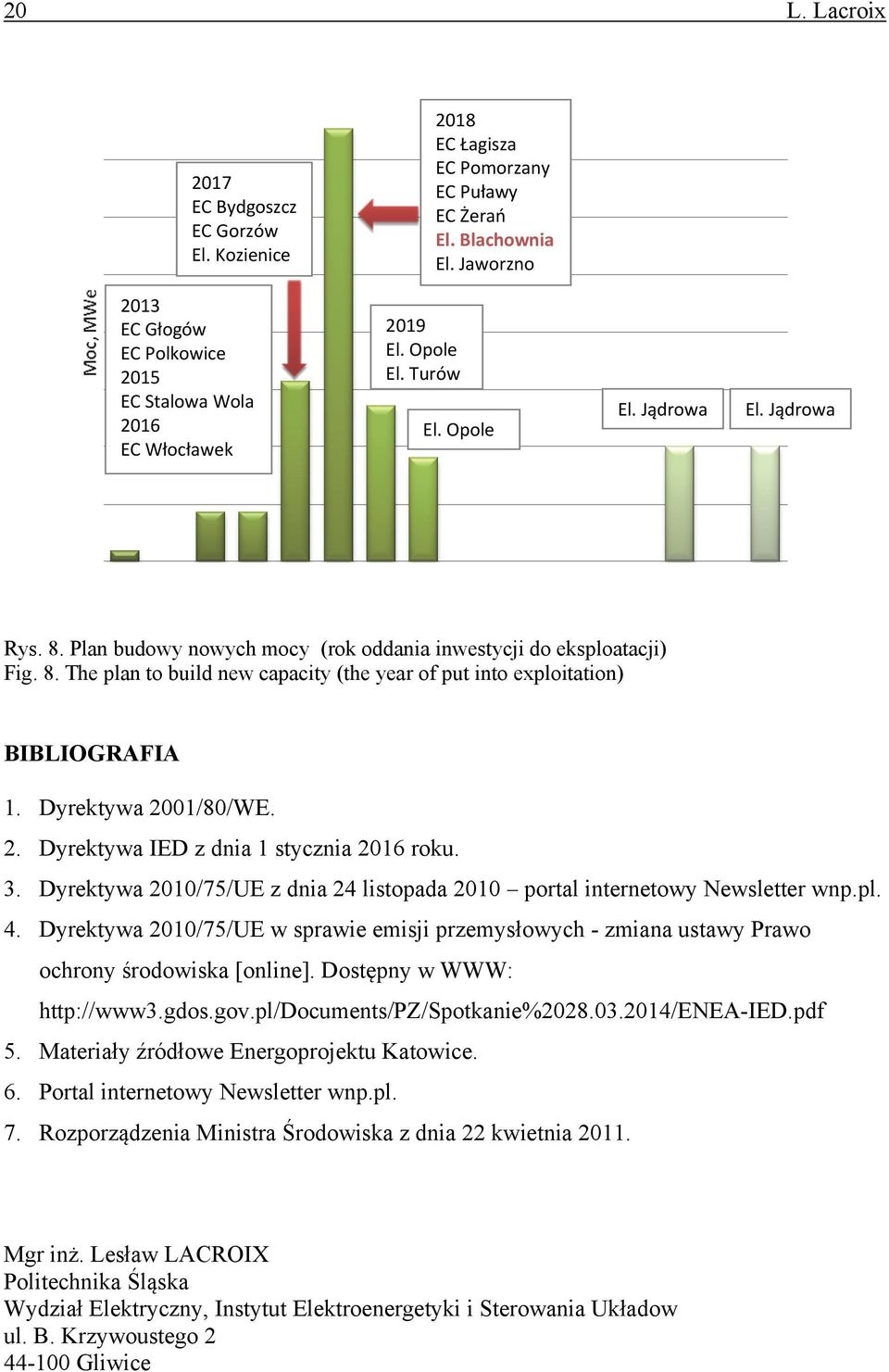 Plan budowy nowych mocy (rok oddania inwestycji do eksploatacji) Fig. 8. The plan to build new capacity (the year of put into exploitation) BIBLIOGRAFIA 1. Dyrektywa 20