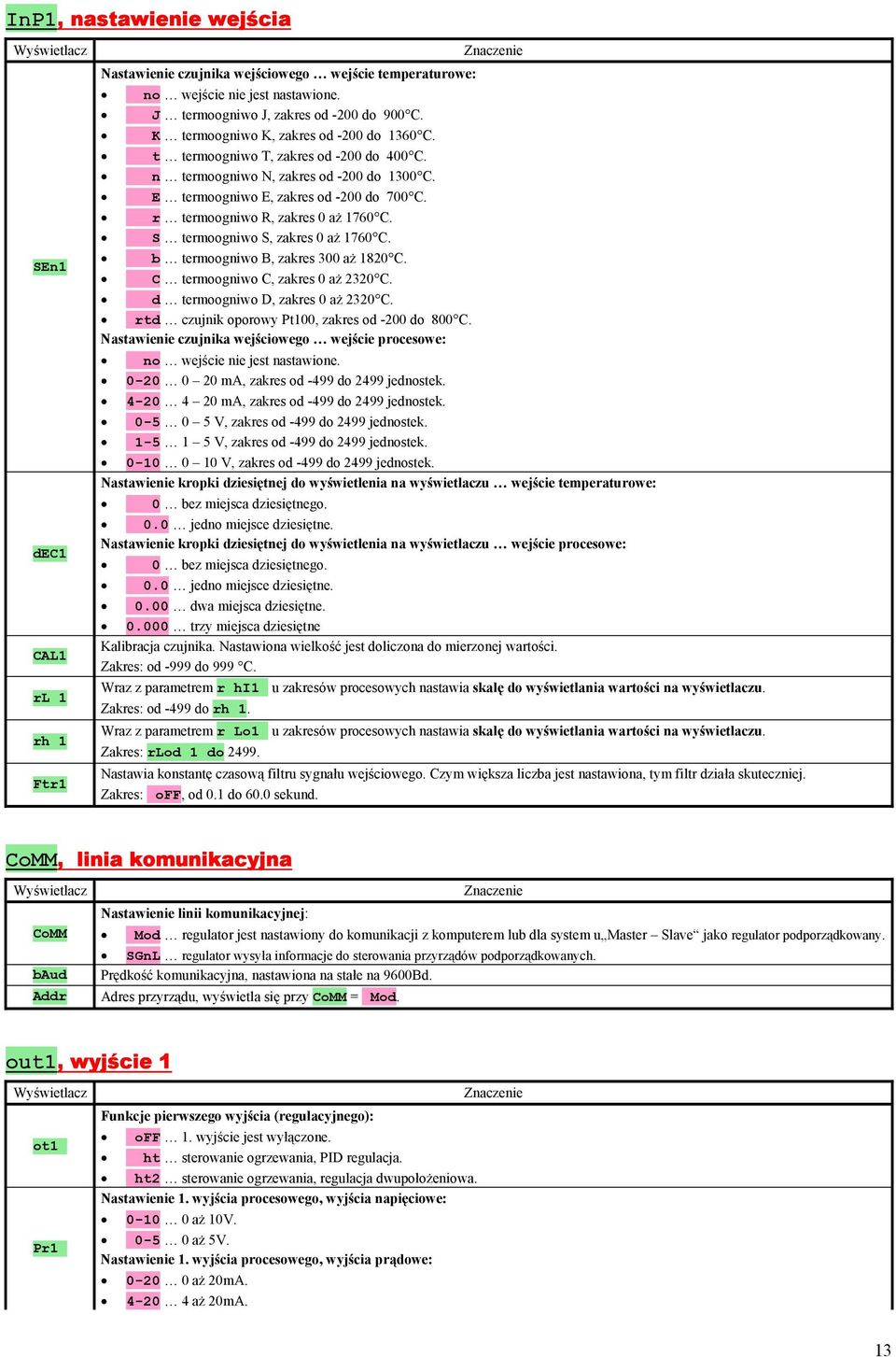 r termoogniwo R, zakres 0 aż 760 C. S termoogniwo S, zakres 0 aż 760 C. b termoogniwo B, zakres 00 aż 820 C. C termoogniwo C, zakres 0 aż 220 C. d termoogniwo D, zakres 0 aż 220 C.