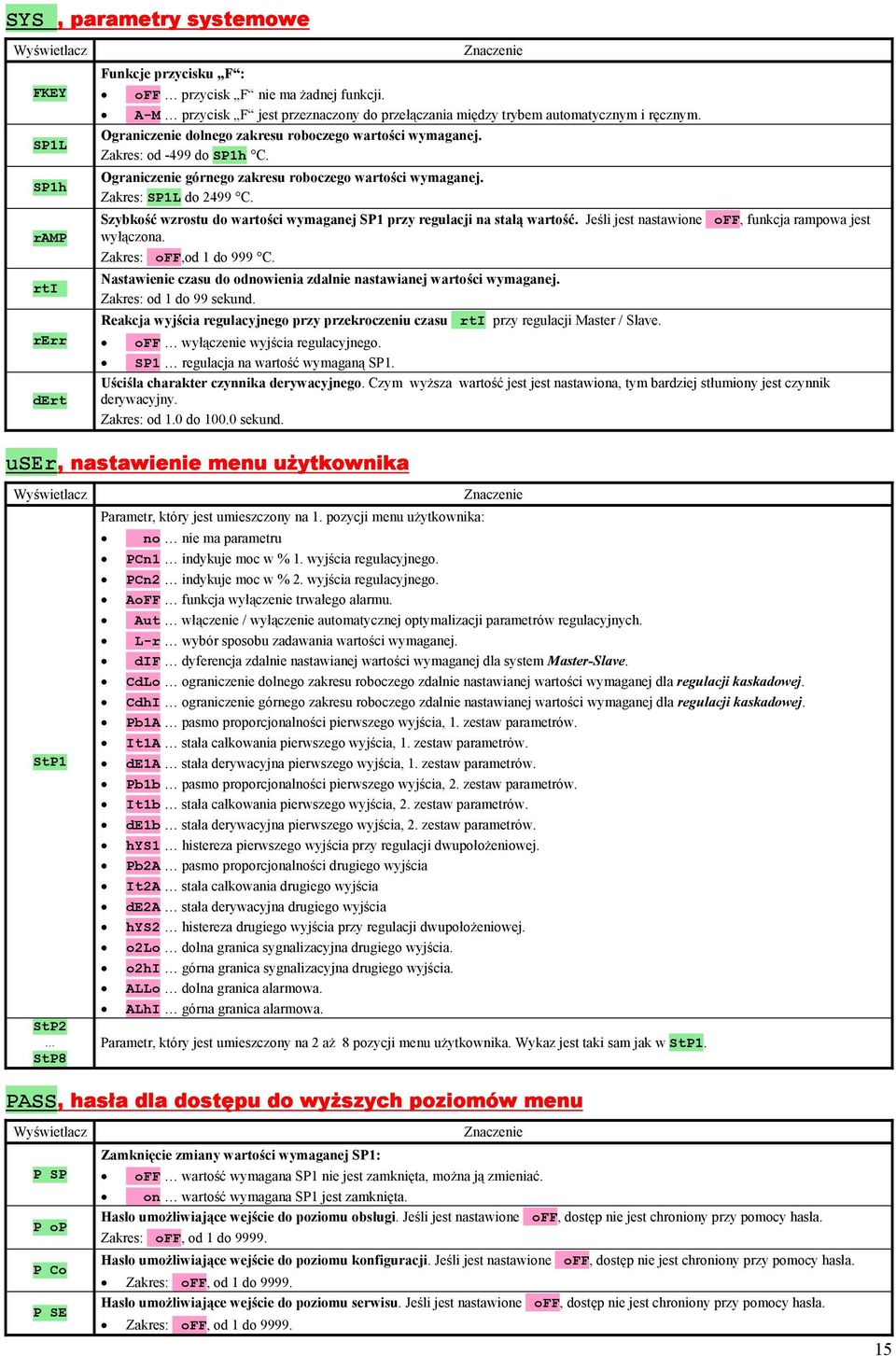 Ograniczenie górnego zakresu roboczego wartości wymaganej. Zakres: SPL do 2499 C. Szybkość wzrostu do wartości wymaganej SP przy regulacji na stałą wartość.