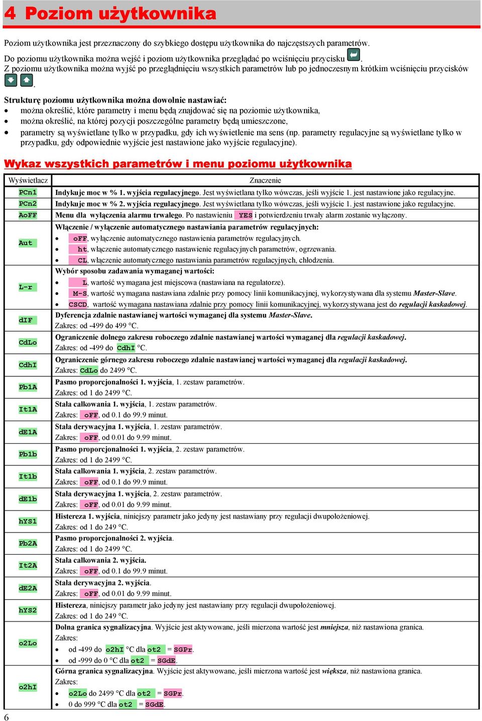 Z poziomu użytkownika można wyjść po przeglądnięciu wszystkich parametrów lub po jednoczesnym krótkim wciśnięciu przycisków.