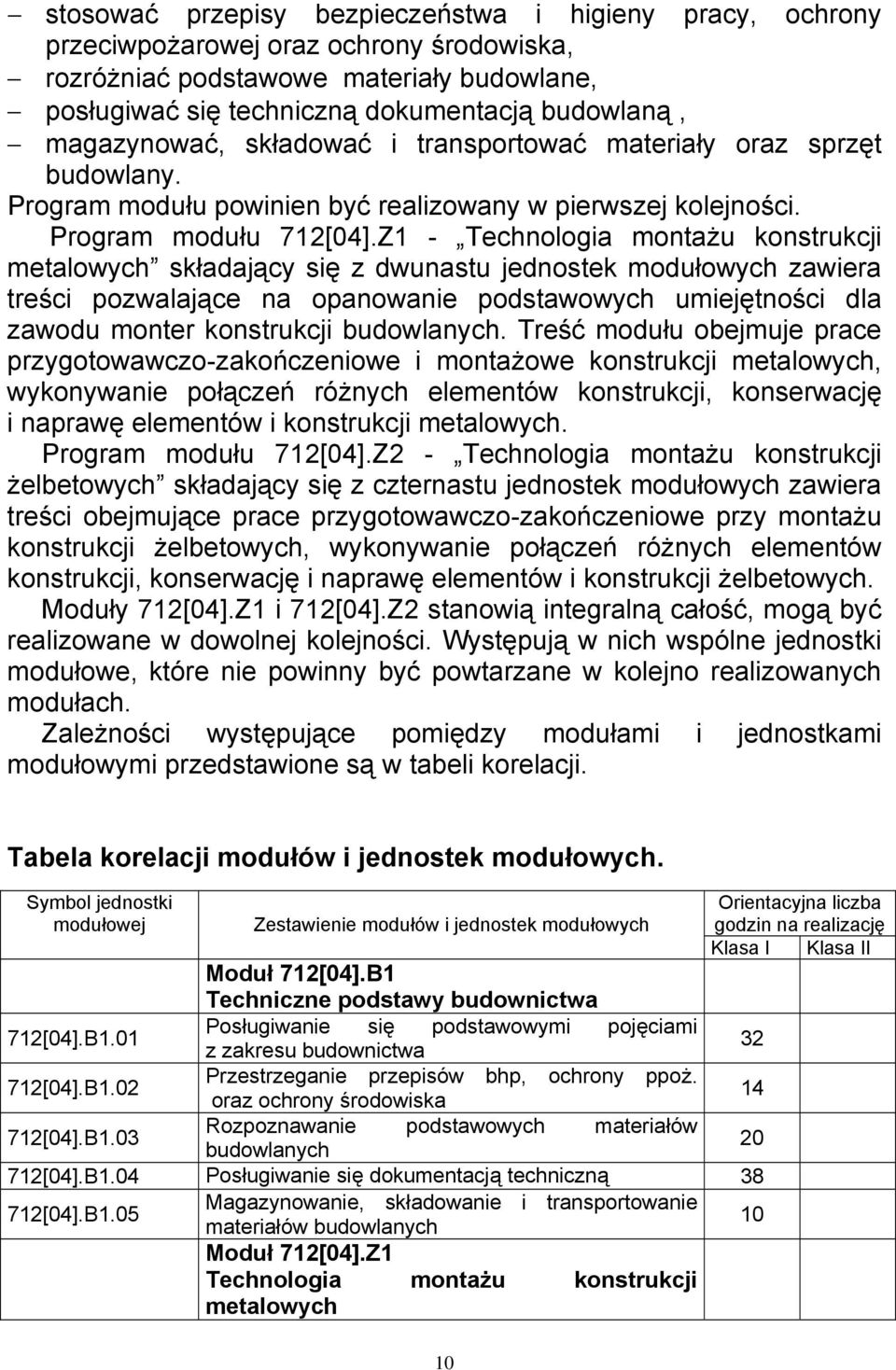 Z1 - Technologia montażu konstrukcji metalowych składający się z dwunastu jednostek modułowych zawiera treści pozwalające na opanowanie podstawowych umiejętności dla zawodu monter konstrukcji