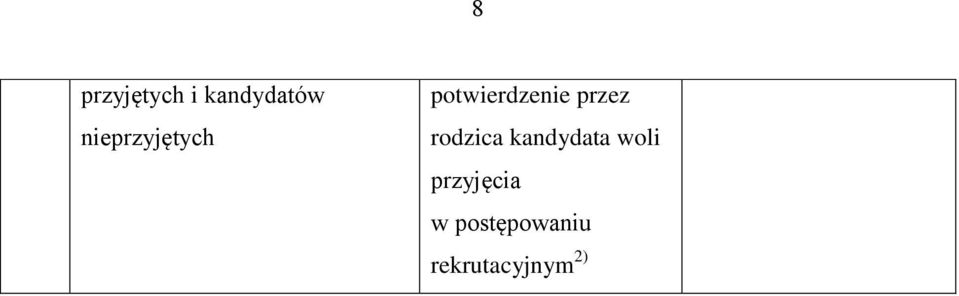 przez rodzica