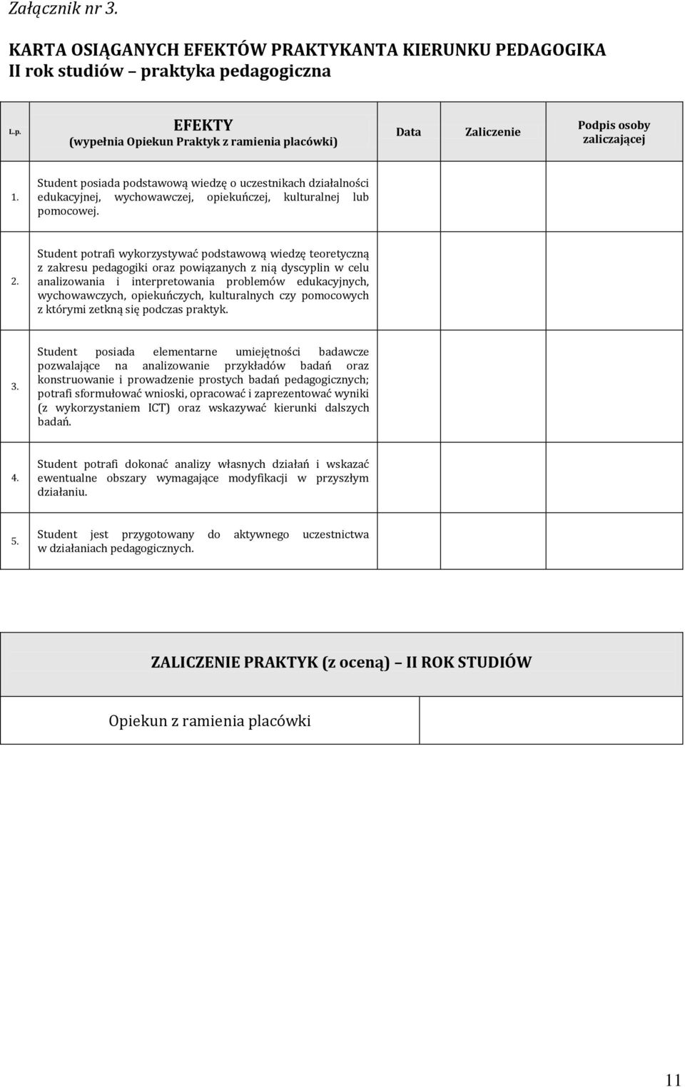 Student potrafi wykorzystywać podstawową wiedzę teoretyczną z zakresu pedagogiki oraz powiązanych z nią dyscyplin w celu analizowania i interpretowania problemów edukacyjnych, wychowawczych,