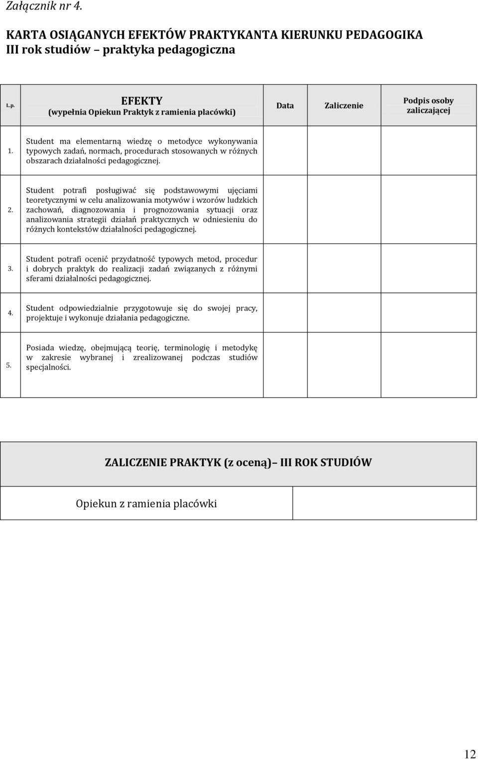 Student potrafi posługiwać się podstawowymi ujęciami teoretycznymi w celu analizowania motywów i wzorów ludzkich zachowań, diagnozowania i prognozowania sytuacji oraz analizowania strategii działań