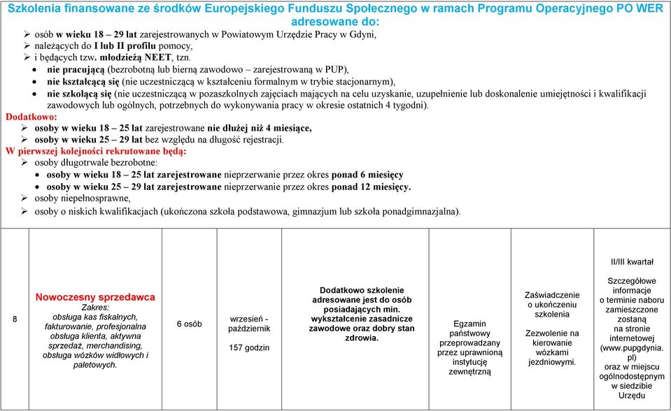nie pracującą (bezrobotną lub bierną zawodowo zarejestrowaną w PUP), nie kształcącą się (nie uczestniczącą w kształceniu formalnym w trybie stacjonarnym), nie szkolącą się (nie uczestniczącą w