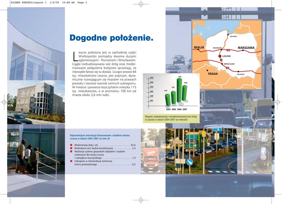 mieszkańców Leszno, jest prężnym, dynamicznie rozwijającym się miastem na prawach powiatu i stanowi swoiste centrum subregionu. W mieście i powiecie leszczyńskim mieszka 115 tys.