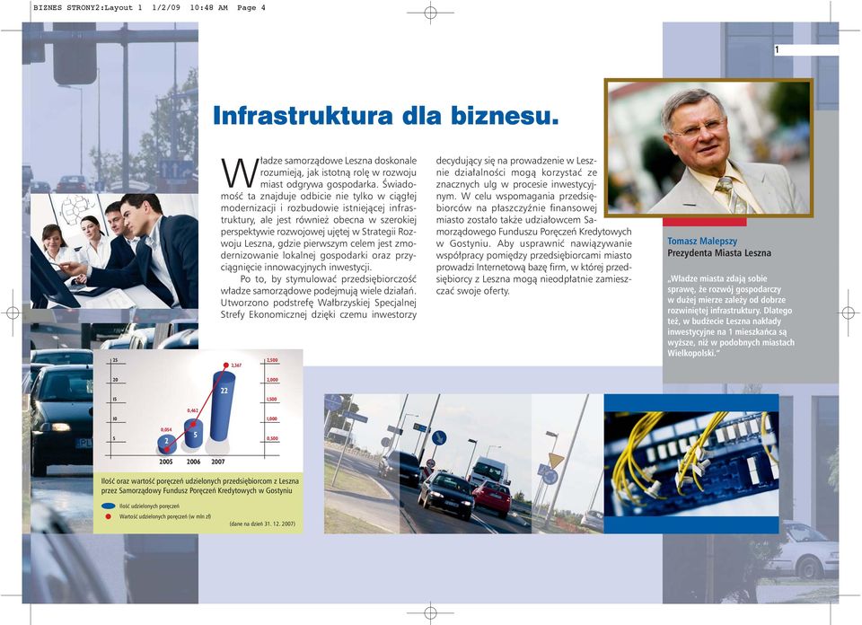 gdzie pierwszym celem jest zmodernizowanie lokalnej gospodarki oraz przyciągnięcie innowacyjnych inwestycji. Po to, by stymulować przedsiębiorczość władze samorządowe podejmują wiele działań.