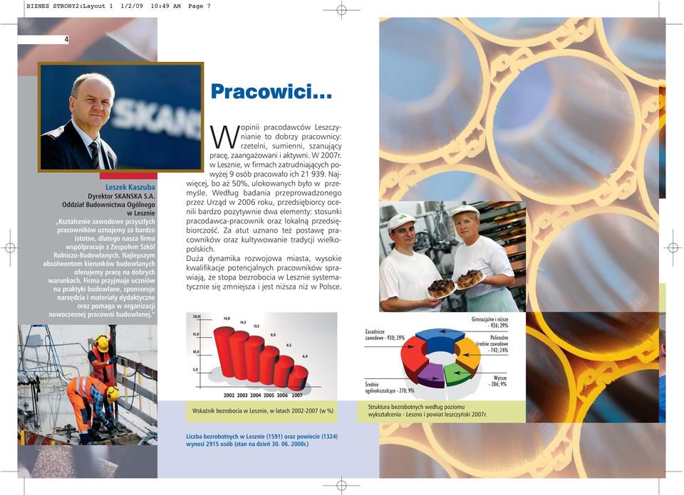 SKA S.A. Oddział Budownictwa Ogólnego w Lesznie Kształcenie zawodowe przyszłych pracowników uznajemy Wypowiedź za bardzo istotne, Pana dlatego Leszka nasza Kaszuby firma współpracuje z Zespołem Szkół