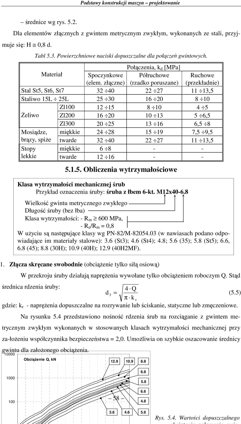 złączne) Półuchowe (zako pouszane) Ruchowe (pzekłanie) Stal St5, St6, St7 3 40 7 11 13,5 Staliwo 15L 5L 5 30 16 0 8 10 Zl100 1 15 8 10 4 5 Żeliwo Zl00 16 0 10 13 5 6,5 Zl300 0 5 13 16 6,5 8 Mosiąze,