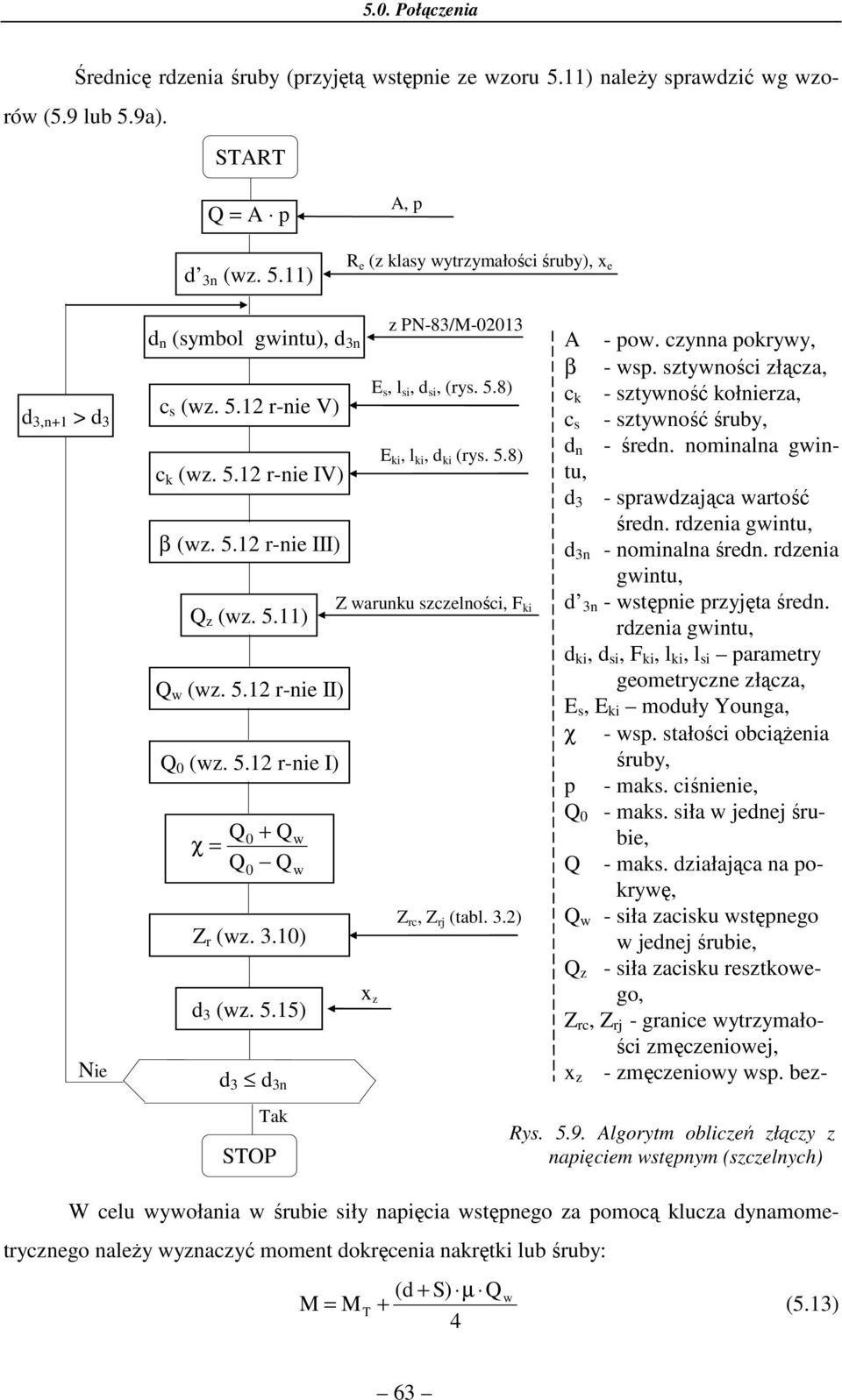 5.8) Z waunku szczelności, F ki x z Z c, Z j (tabl. 3.) A - pow. czynna pokywy, β - wsp. sztywności złącza, c k - sztywność kołnieza, c s - sztywność śuby, n - śen.