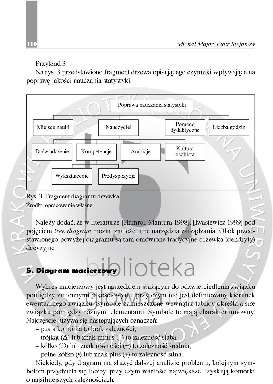 Fragment diagramu drzewka Źródło: opracowanie własne. Należy dodać, że w literaturze [Hamrol, Mantura 1998], [Iwasiewicz 1999] pod pojęciem tree diagram można znaleźć inne narzędzia zarządzania.