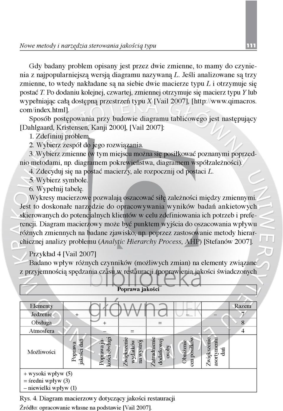 Po dodaniu kolejnej, czwartej, zmiennej otrzymuje się macierz typu Y lub wypełniając całą dostępną przestrzeń typu X [Vail 2007], [http://www.qimacros. com/index.html].