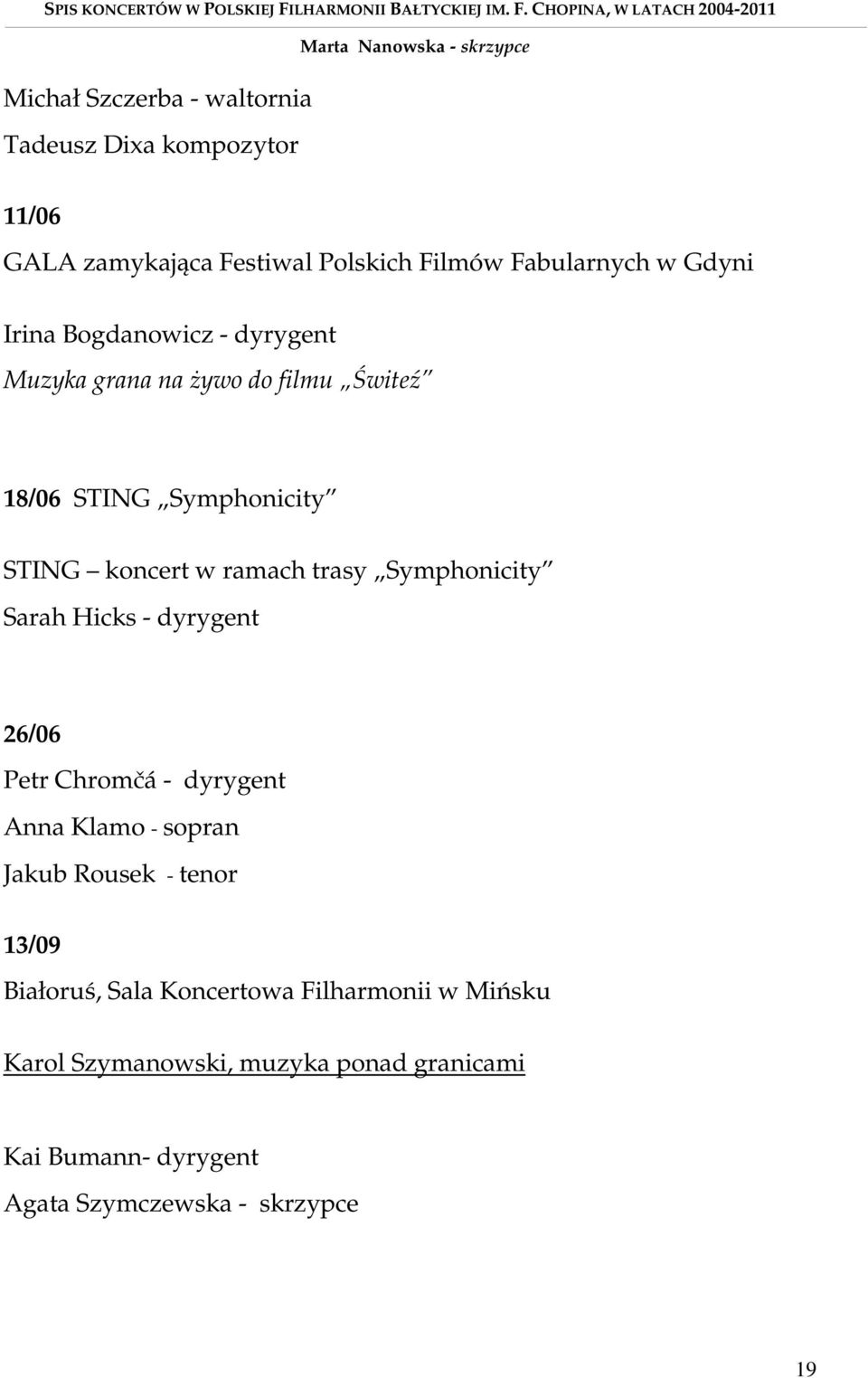 Symphonicity Sarah Hicks - dyrygent 26/06 Petr Chromčá - dyrygent Anna Klamo - sopran Jakub Rousek - tenor 13/09 Białoruś,