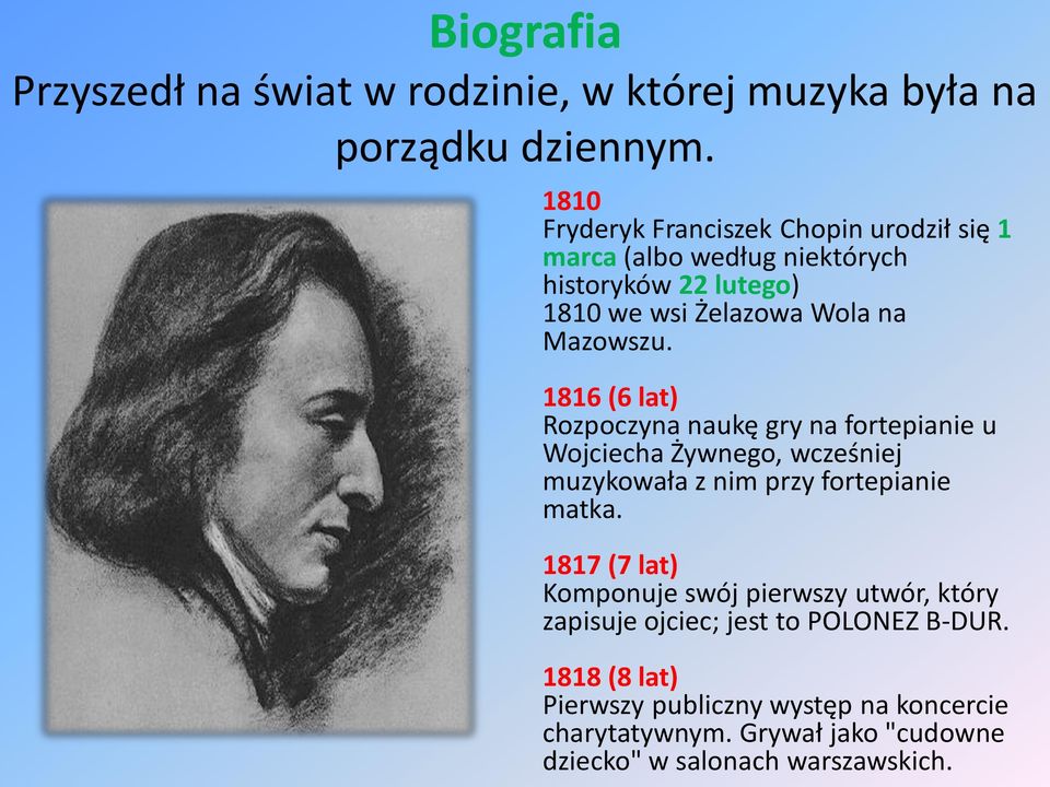 1816 (6 lat) Rozpoczyna naukę gry na fortepianie u Wojciecha Żywnego, wcześniej muzykowała z nim przy fortepianie matka.