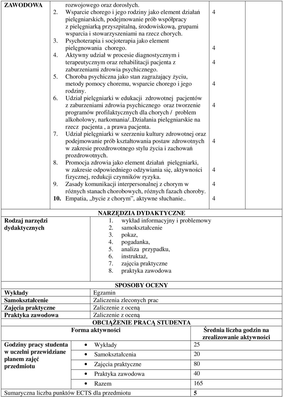 3. Psychoterapia i socjoterapia jako element pielęgnowania chorego.. Aktywny udział w procesie diagnostycznym i terapeutycznym oraz rehabilitacji pacjenta z zaburzeniami zdrowia psychicznego.