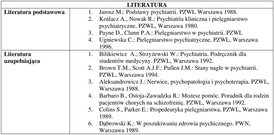 Podręcznik dla studentów medycyny. PZWL, Warszawa 199.. Brown T.M., Scott A.J.F.: Pullen J.M.: Stany nagłe w psychiatrii. PZWL, Warszawa 199. 3. Aleksandrowicz J.