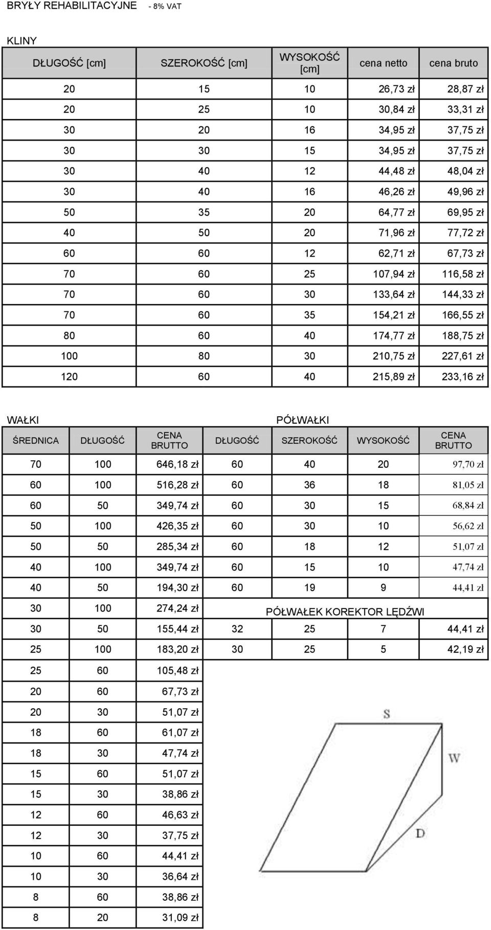 zł 70 60 35 154,21 zł 166,55 zł 80 60 40 174,77 zł 188,75 zł 100 80 30 210,75 zł 227,61 zł 120 60 40 215,89 zł 233,16 zł WAŁKI ŚREDNICA DŁUGOŚĆ PÓŁWAŁKI DŁUGOŚĆ SZEROKOŚĆ WYSOKOŚĆ 70 100 646,18 zł 60