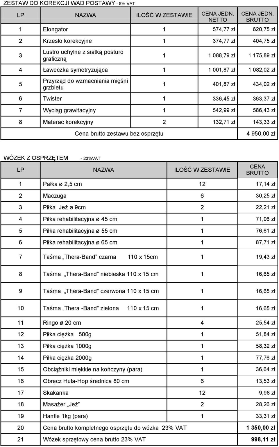 082,02 zł 5 Przyrząd do wzmacniania mięśni grzbietu 1 401,87 zł 434,02 zł 6 Twister 1 336,45 zł 363,37 zł 7 Wyciąg grawitacyjny 1 542,99 zł 586,43 zł 8 Materac korekcyjny 2 132,71 zł 143,33 zł Cena