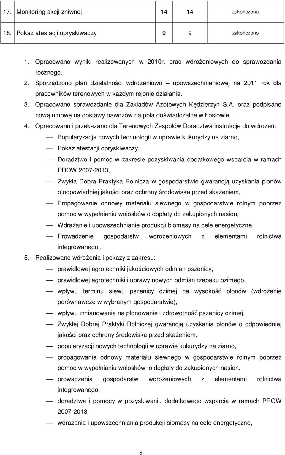 Opracowano sprawozdanie dla Zakładów Azotowych Kędzierzyn S.A. oraz podpisano nową umowę na dostawy nawozów na pola doświadczalne w Łosiowie. 4.