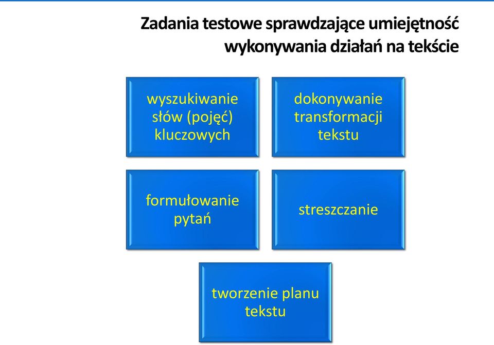 (pojęć) kluczowych dokonywanie transformacji