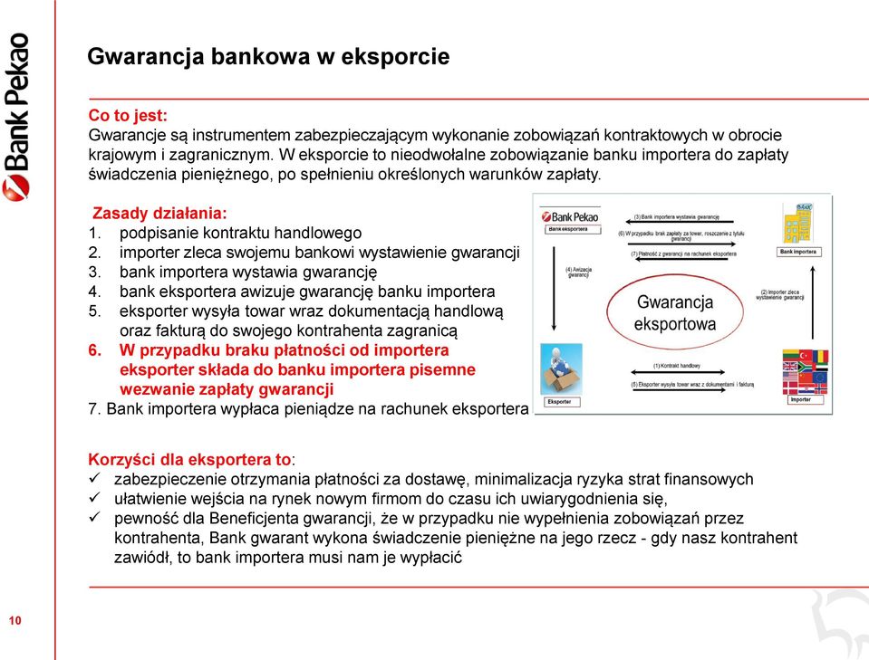 importer zleca swojemu bankowi wystawienie gwarancji 3. bank importera wystawia gwarancję 4. bank eksportera awizuje gwarancję banku importera 5.