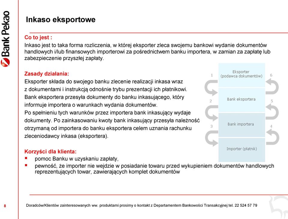 Zasady działania: Eksporter składa do swojego banku zlecenie realizacji inkasa wraz z dokumentami i instrukcją odnośnie trybu prezentacji ich płatnikowi.