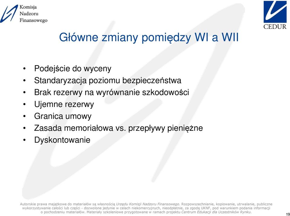 wyrównanie szkodowości Ujemne rezerwy Granica umowy