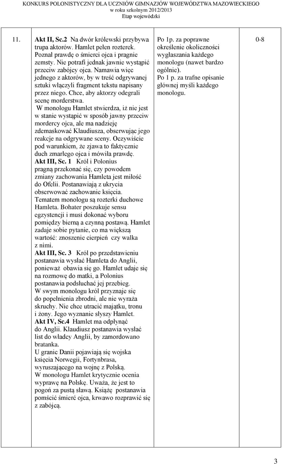 W monologu Hamlet stwierdza, iż nie jest w stanie wystąpić w sposób jawny przeciw mordercy ojca, ale ma nadzieję zdemaskować Klaudiusza, obserwując jego reakcje na odgrywane sceny.