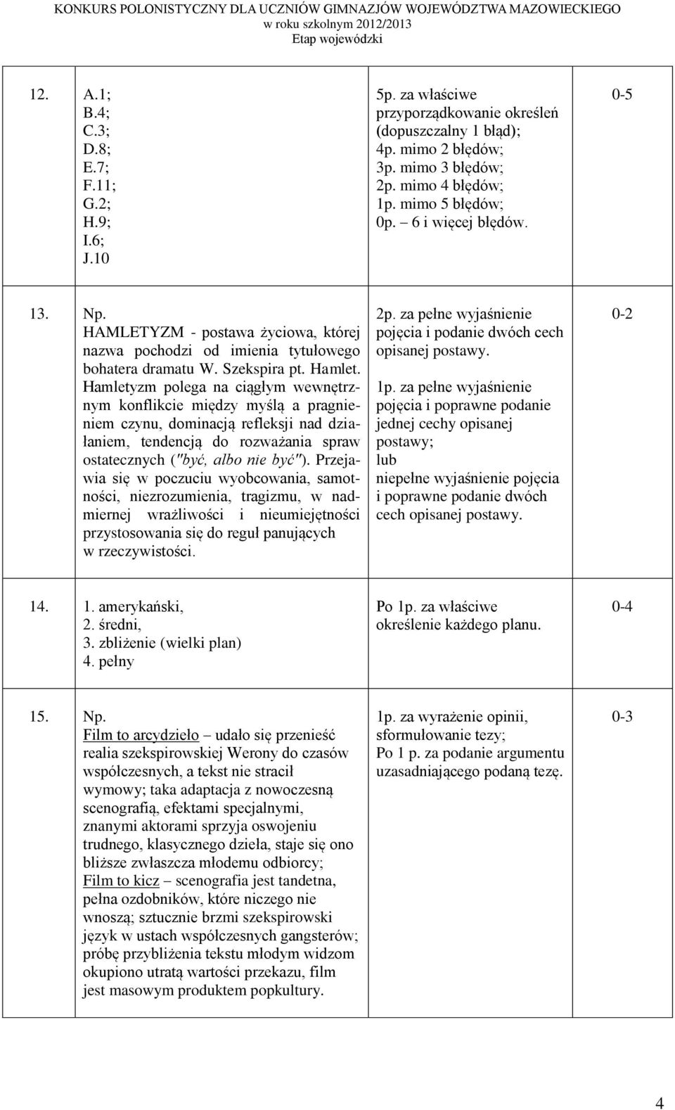 Hamletyzm polega na ciągłym wewnętrznym konflikcie między myślą a pragnieniem czynu, dominacją refleksji nad działaniem, tendencją do rozważania spraw ostatecznych ("być, albo nie być").