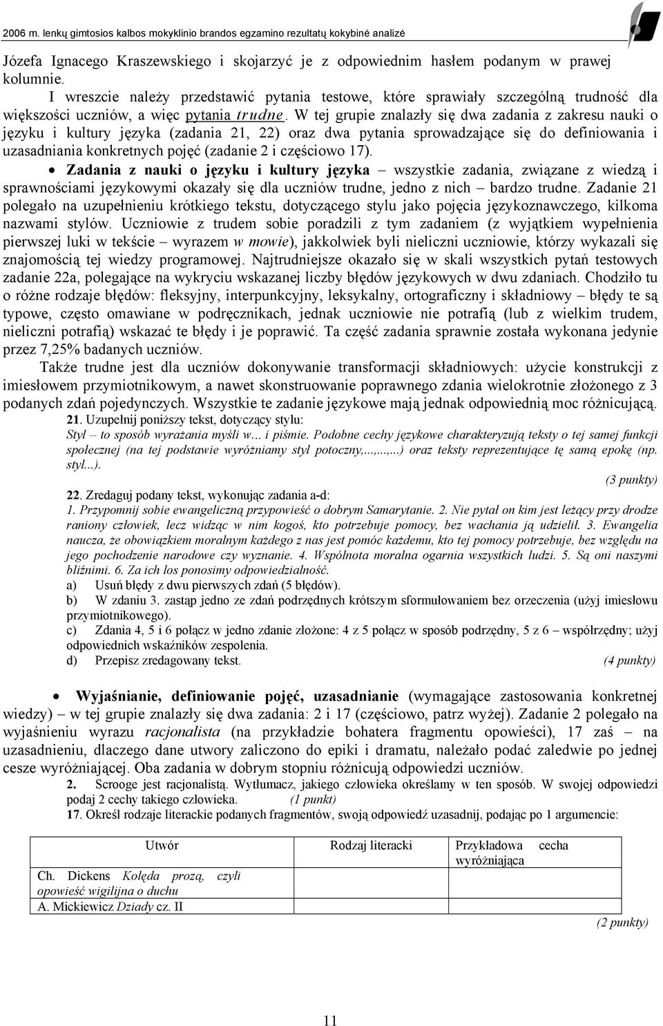 W tej grupie znalazły się dwa zadania z zakresu nauki o języku i kultury języka (zadania 21, 22) oraz dwa pytania sprowadzające się do definiowania i uzasadniania konkretnych pojęć (zadanie 2 i