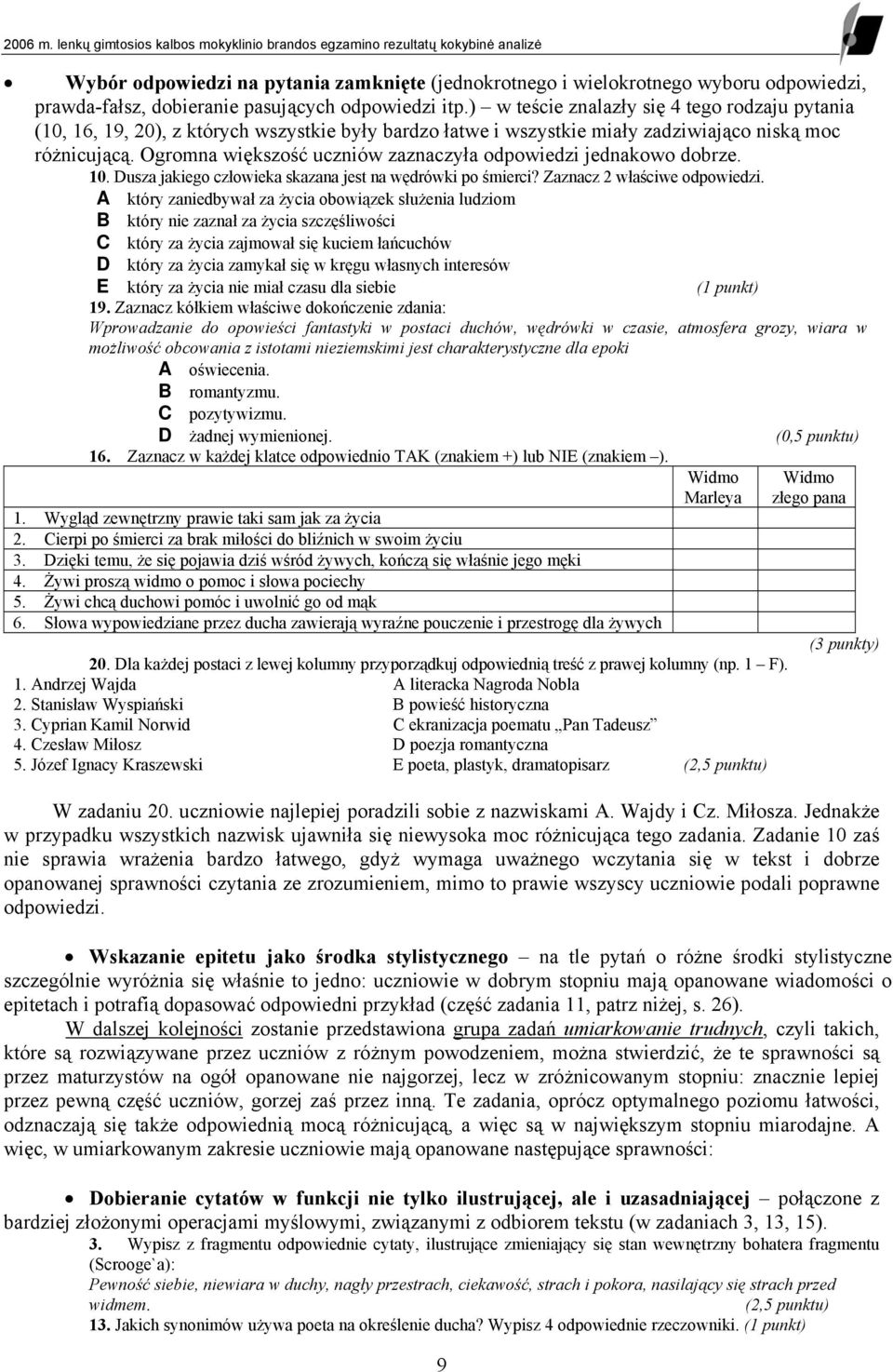 Ogromna większość uczniów zaznaczyła odpowiedzi jednakowo dobrze. 10. Dusza jakiego człowieka skazana jest na wędrówki po śmierci? Zaznacz 2 właściwe odpowiedzi.