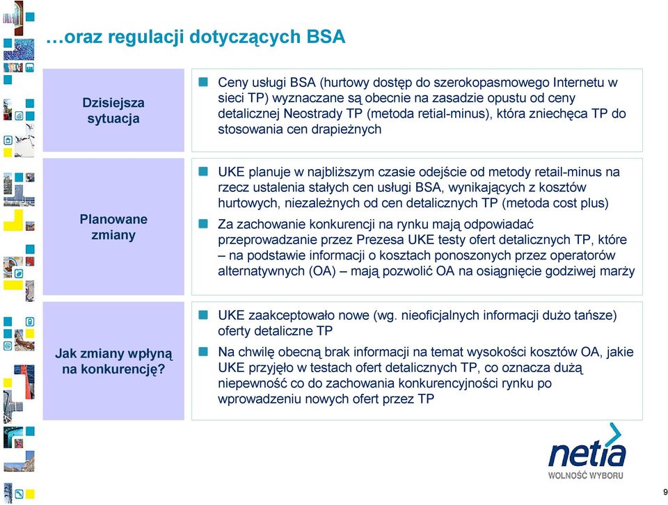 wynikających z kosztów hurtowych, niezaleŝnych od cen detalicznych TP (metoda cost plus) Za zachowanie konkurencji na rynku mają odpowiadać przeprowadzanie przez Prezesa UKE testy ofert detalicznych