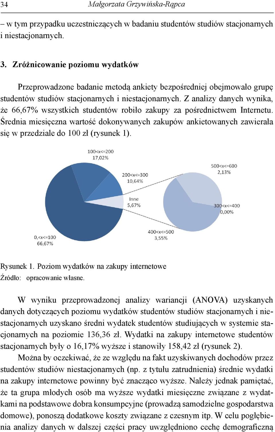 Z analizy danych wynika, że 66,67% wszystkich studentów robiło zakupy za pośrednictwem Internetu.